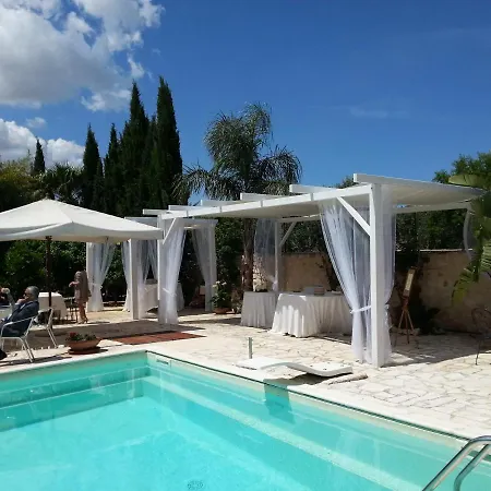 Dal Canonico Mola di Bari