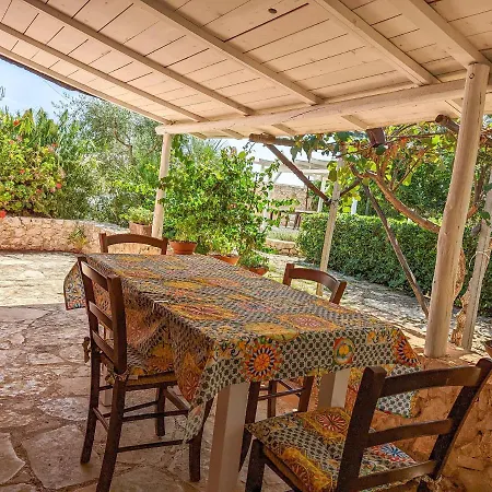 Vakantiehuis Dal Canonico *